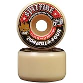Spitfire Wheels F4 101D Conical Full