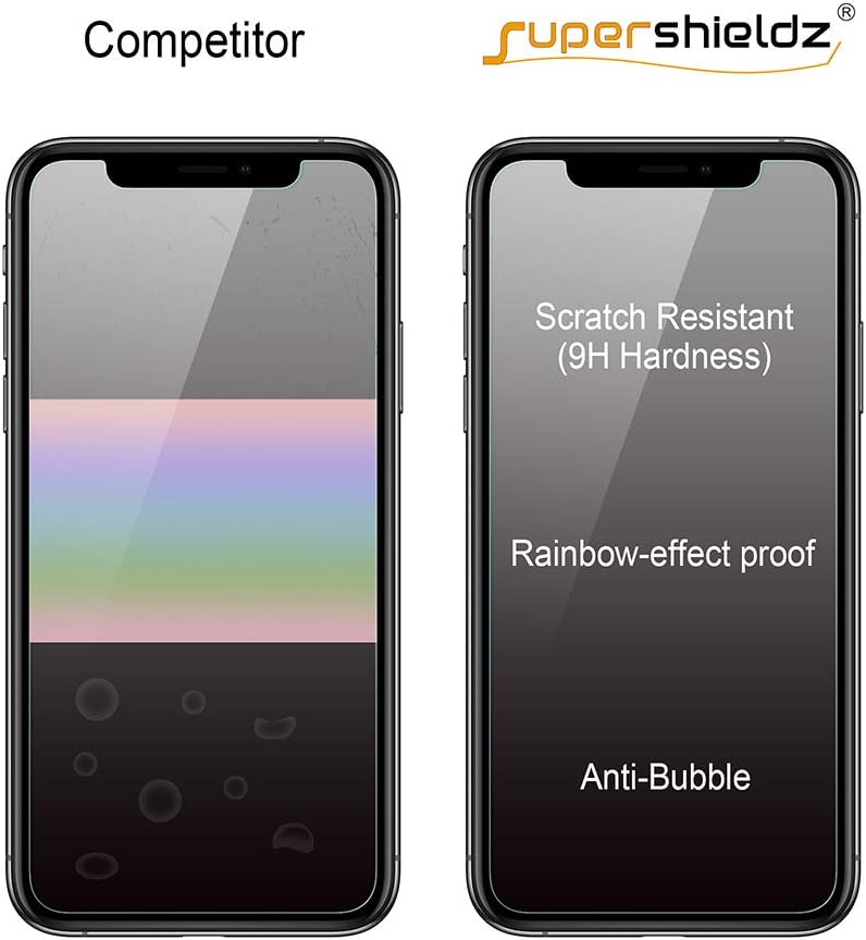 (2 Pack) Supershieldz for Apple iPhone 11 and iPhone XR (6.1 inch) (Privacy) Anti Spy Tempered Glass Screen Protector, 0.33mm, Anti Scratch, Bubble Free