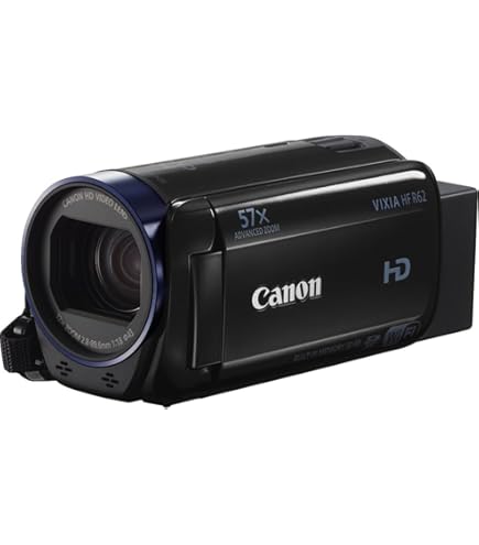 Amazon.com : Canon VIXIA HF R400 HD 53x Advanced Zoom