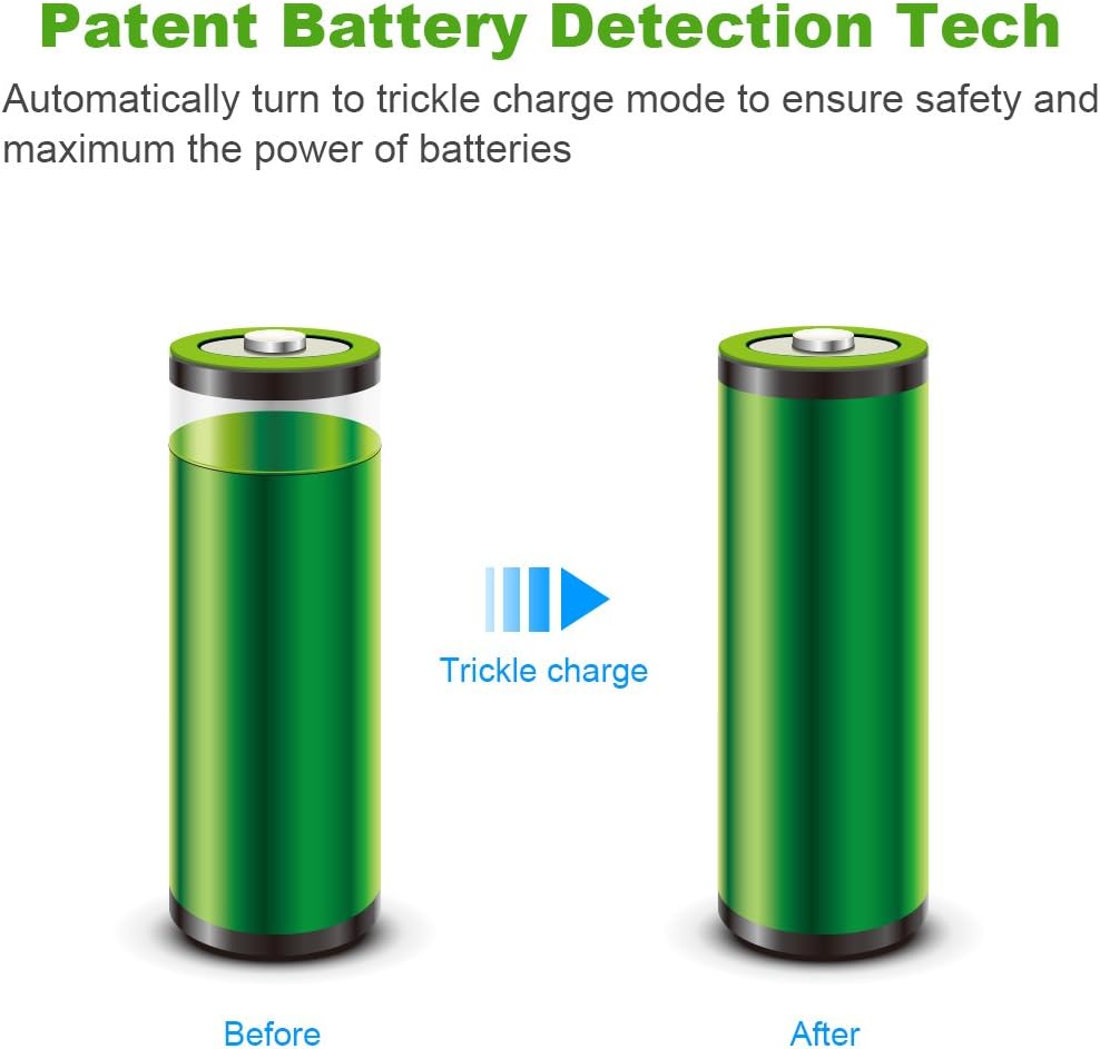 EBL Rechargeable AA Batteries 2300mAh Long Lasting Battery (8 Counts) with Battery Charger for AA AAA Batteries: Electronics