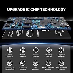 EDIPEKA Battery for iPhone 6,7500mAh New Version