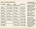 CANIDAE All Life Stages Lamb Meal & Rice Formula Dog Dry 27 Pound (Pack of 1)
