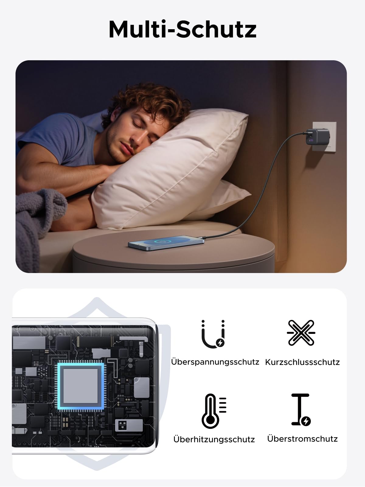 UGREEN 45W USB C Ladegerät 3-Port PPS Schnellladegerät 30W PD Netzteil GaN Charger Adapter kompatibel mit Galaxy S25 Ultra, S24, iPhone 17 Pro Max, MacBook Air, iPad, Tab A8, Pixel 9, HomePod 6