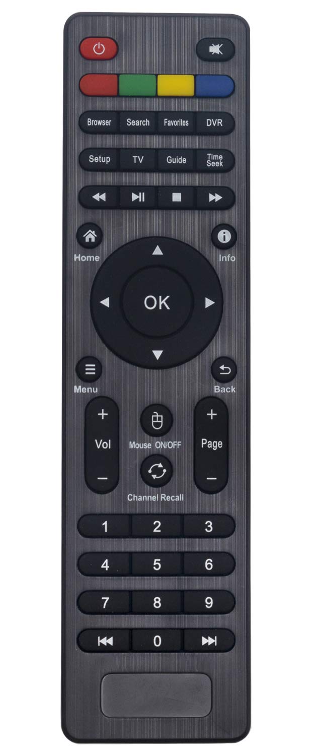 ALLIMITY JDOTV45S Remote Control Replace for Jadoo TV Box 4 5 4S 5S