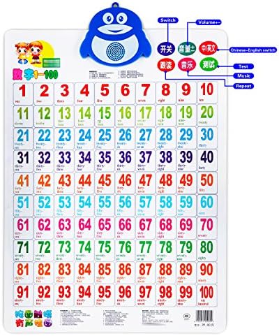 Fun and Educational talking poster; The Electronic Interactive Wall Poster; Touch Activated( Push-To-Talk for kids and adults learning Chinese) 24.4 x 16.5 inches Number 1 to 100