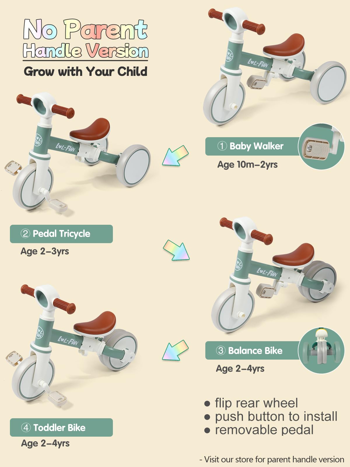 LOL-FUN Tricycle for Toddlers 1-3 Years Old Boys Girls Toy, 4 in 1 Baby Balance Bike for 1 2 Year Old Gift, Kids Bicycle with Easy Assembly Removable Pedal