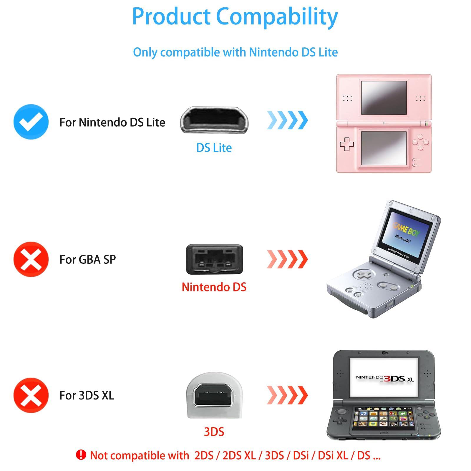 2 Pack DS Lite Charger Replacement for Nintendo DS Lite, Travel Charger Replacement AC Adapter Wall Plug (100-240v)