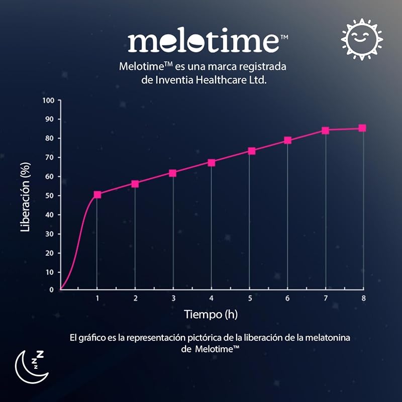 Melatonina 1,9mg de Liberación Secuencial | 120 Tabletas Masticables