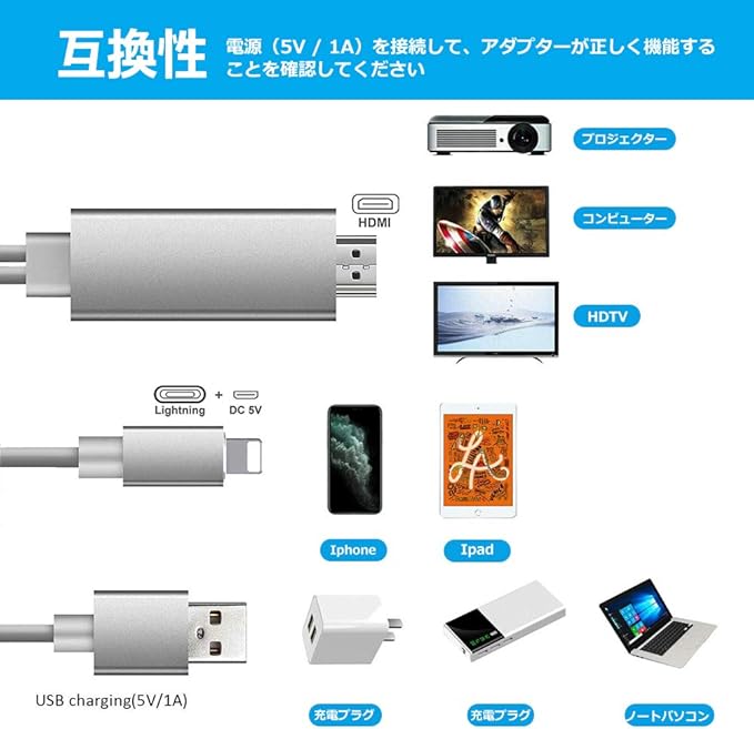 Amazon 最新バージョン 設定不要 Hdmiケーブル Iphone Hdmi変換ケーブル Digital Av変換アダプタ Iphone Ipad Ipodをテレビ出力 ライトニング Hdmi接続ケーブル Ios11 12 13 14 Iphone Hdmi Youtube Tv出力 高画質 充電可 Hd1080p 高解像度 Linkmar 変換