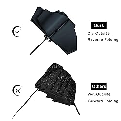 LANBRELLA Umbrella Compact Inverted Folding