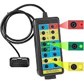 CMTOOL OBD2 Breakout Box with LED Light Indicator, Professional 16-Pin OBD Breakout Box, Automotive Electrical Diagnostic Test Tool, Portable Testing Tool