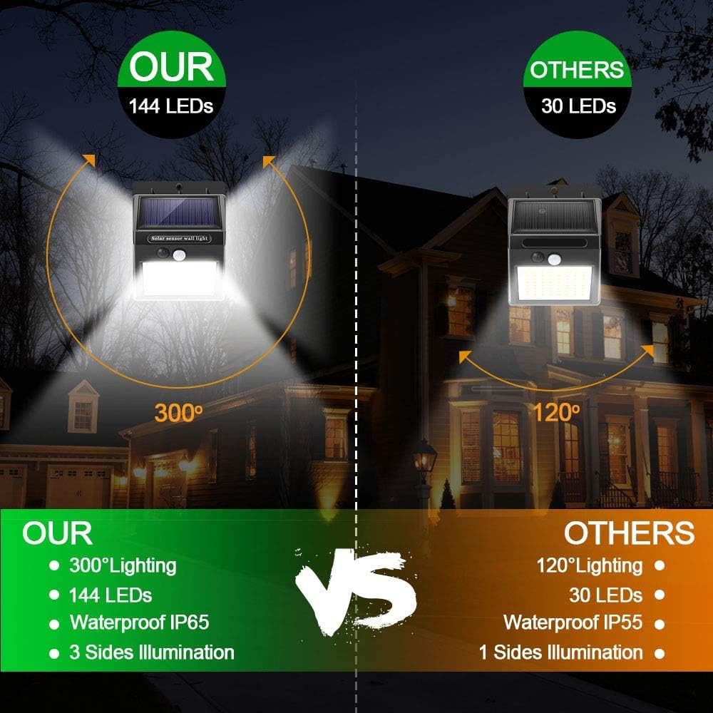 Outdoor Lighting Lighting 1pack Gute Solar Lights Outdoor 144 Led Solar Wall Lights Outdoor Ip65 Waterproof Solar Motion Sensor Security Lights With1 Wide Solar Powered Wireless Wall Lights For Garden Patio Yard Gaixample Org Outdoor Lighting Lighting 1pack Gute Solar Lights Outdoor 144 Led Solar Wall Lights Outdoor Ip65 Waterproof Solar Motion Sensor Security Lights With1 Wide Solar Powered Wireless Wall Lights For Garden Patio Yard Gaixample Org