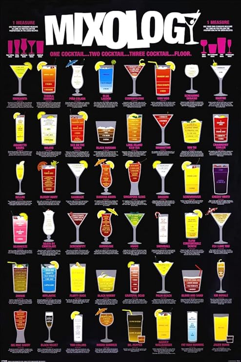 Mixology Cocktail Recipe Chart Art Maxi Poster Print 61x91 Cm Amazon De Kuche Haushalt