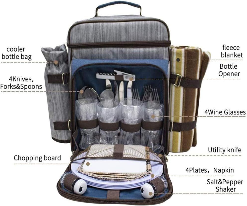 picnic bag for 4