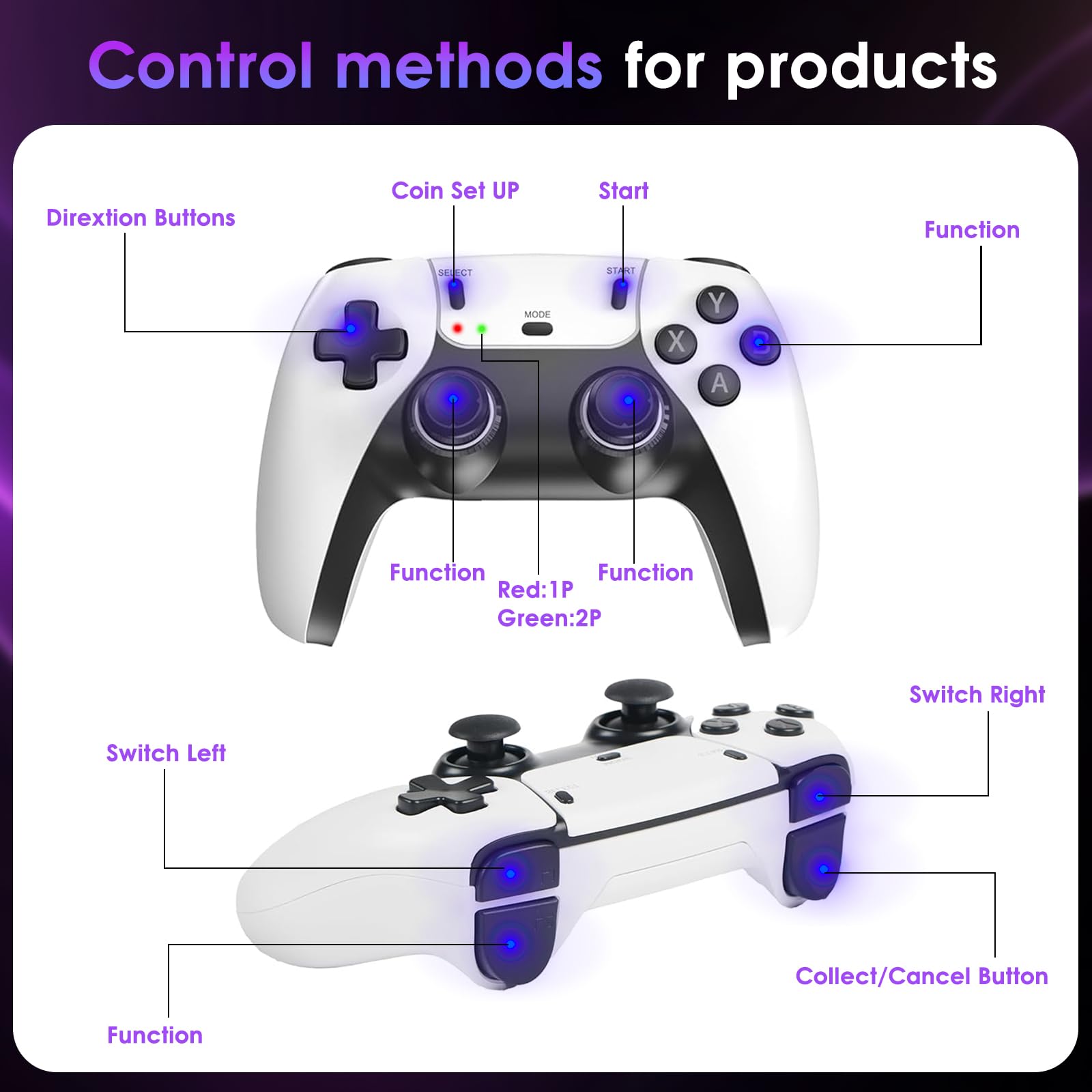 2025New Retro Game Console,40000+Games and 23 Emulators, with Dual 2.4G Wireless Controllers, Plug and play 4K HD HDMI TV Game Stick White (128GB)