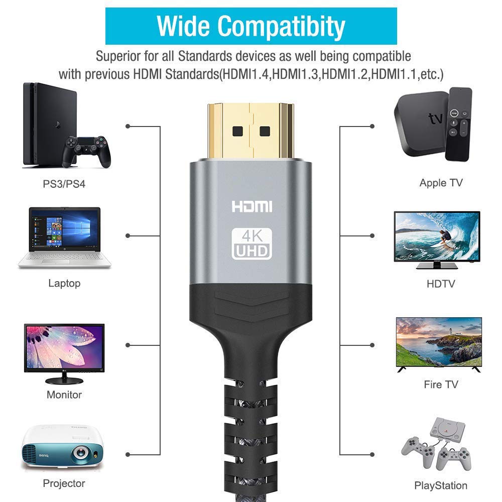 4K 60HZ HDMI Cable 6.6FT,Highwings 18Gbps High Speed HDMI 2.0 Braided Cord-Supports (4K 60Hz HDR,Video 4K 2160p 1080p 3D HDCP 2.2 ARC-Compatible with Ethernet Monitor PS 4/3 HDTV 4K Fire Netflix: Electronics