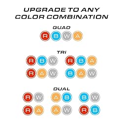 Feniex Quantum® GPL