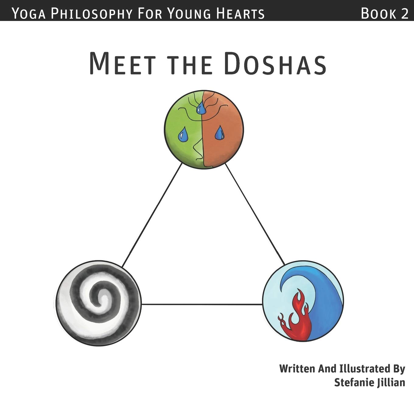 Meet The Doshas Yoga Philosophy For Young Hearts Stefanie