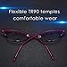 LUFF Premium Computer Reading Glasses Blue Light Blocking Diamond Cut Edge Design Spectacle Readers for Women(+2.0)
