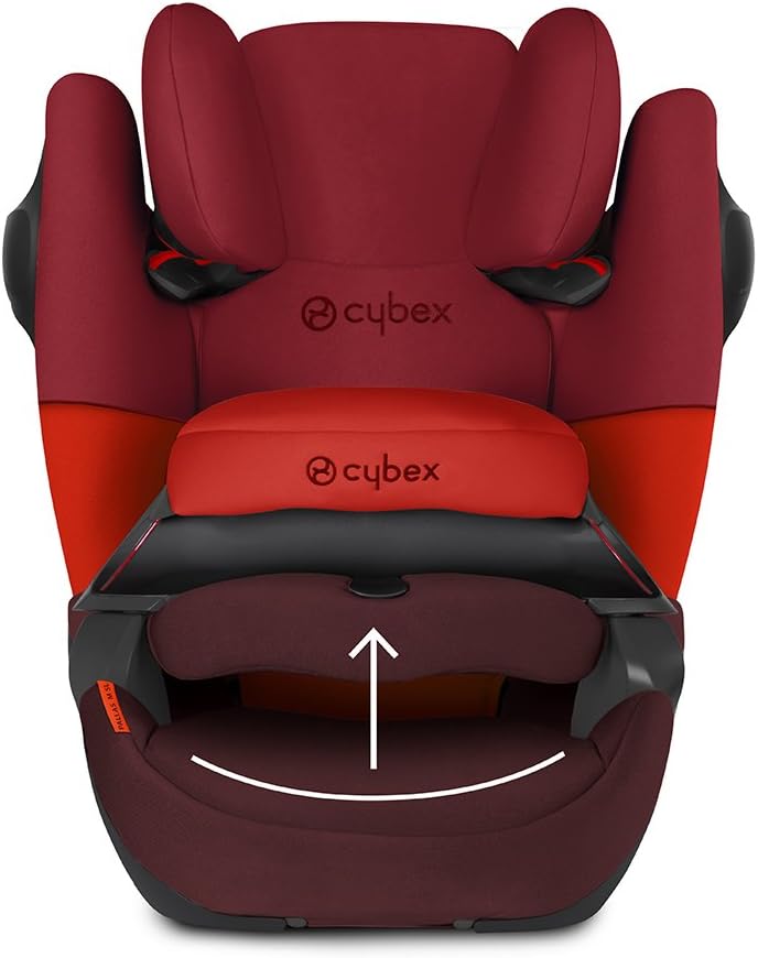 cybex evolutif