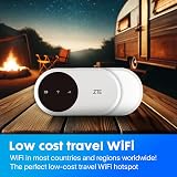 ZTE U10 Wi-Fi 6/4G Mobile Hotspot Unlocked 32 Devices 2000mAh view 7