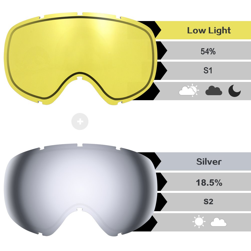 ZIONOR-Lagopus-X10-Ski-Snowboard-Goggles-with-FrameFrameless-Mode-REVO-Reflective-Sphercial-Detachable-Lens