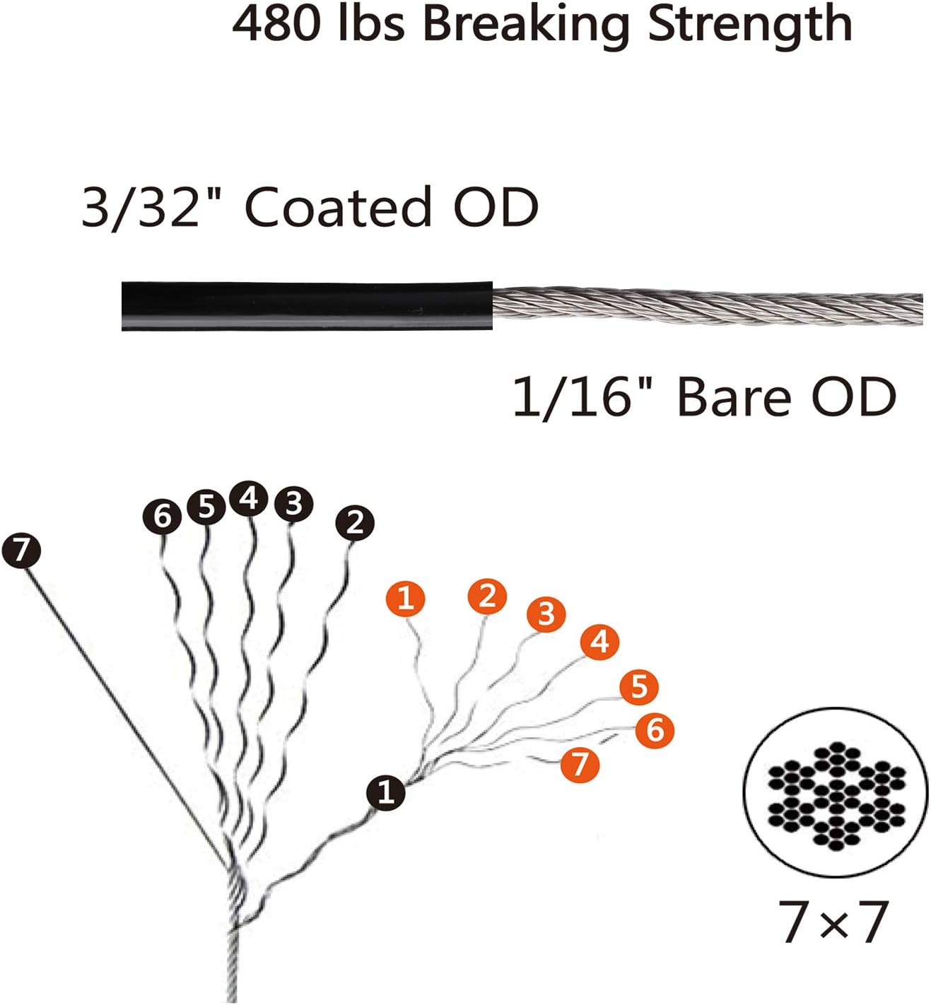 String Lights Hanging Kit, Globe String Lights Suspension Kit, Outdoor Light Guide Wire, Includ 164 FT Nylon-Coated Stainless Steel Wire Rope Cable, Turnbuckle and Hooks, Enough Accessories, Use Manual : Garden & Outdoor