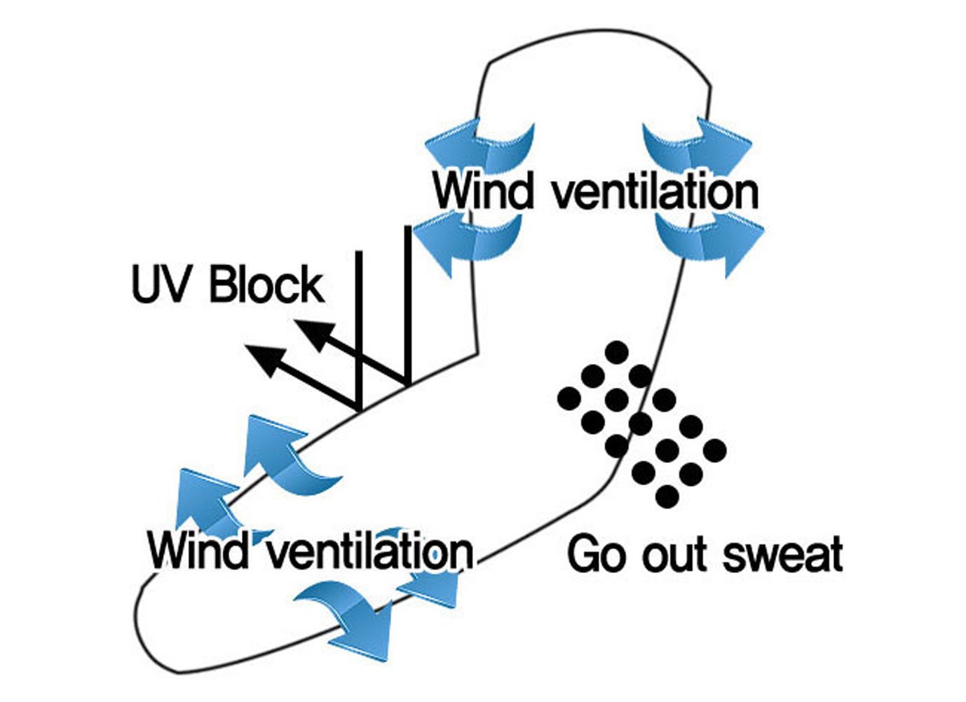 Hi-crazystore Arm Sleeves Sun UV Protection Sleeves (Dark Gray)