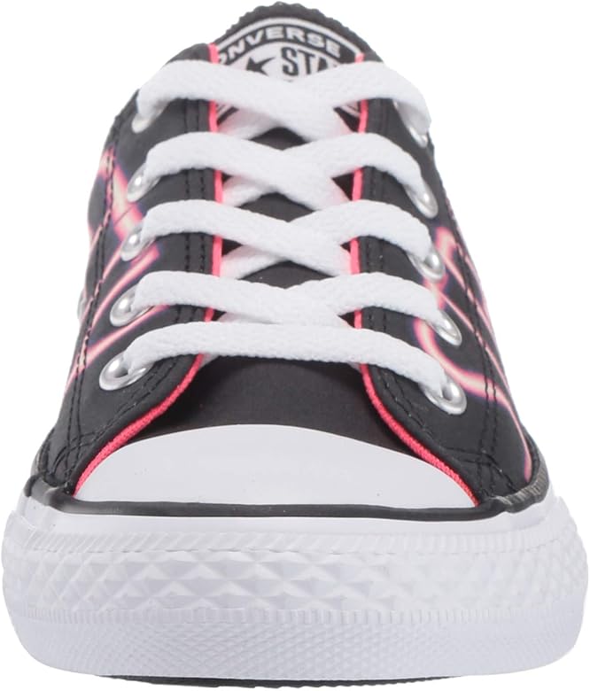 pretty strong converse