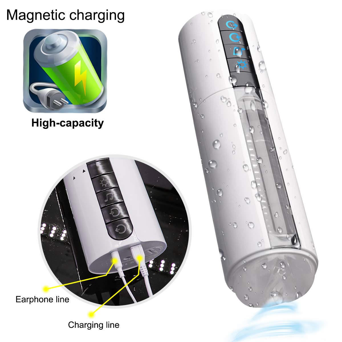 Best Heating Male Masturbator