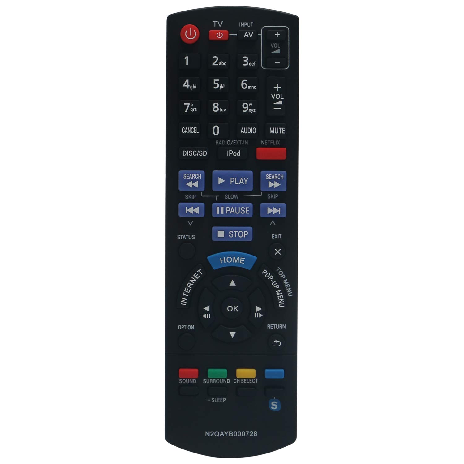 VINABTY N2QAYB000728 Replaced Remote Control fit for Panasonic SC-BTT190 SC-BTT195 SC-BTT196 SC-BTT290 SC-BTT490 SC-BTT583 SC-BTT590 SC-BTT790 Home Cinema Systems