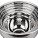 Stainless Steel Mixing Bowls Set of 5,with Plastic Lids-JUNING