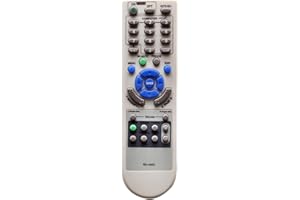 AULCMEET RD-450C Replace Remote Control Compatible with NEC Projector RD-448E RD-443E LT240 LT240K LT245 LT25 LT260 LT260K LT265 LT280 LT30 M230X M230X+ M230XG M260W M260W+ M260WS M260WS+ M260X M260X+ M260XC