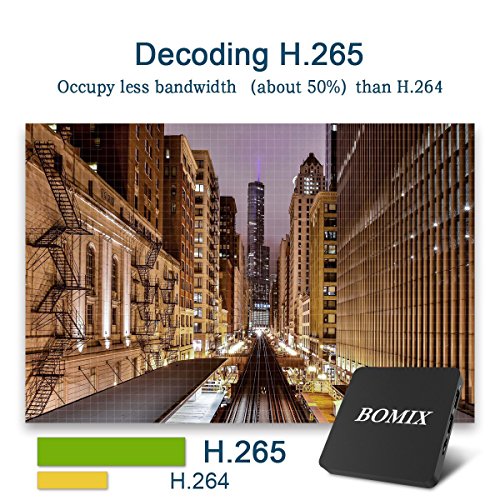 5 BOMIX+Android+Newest+android+BT4+0