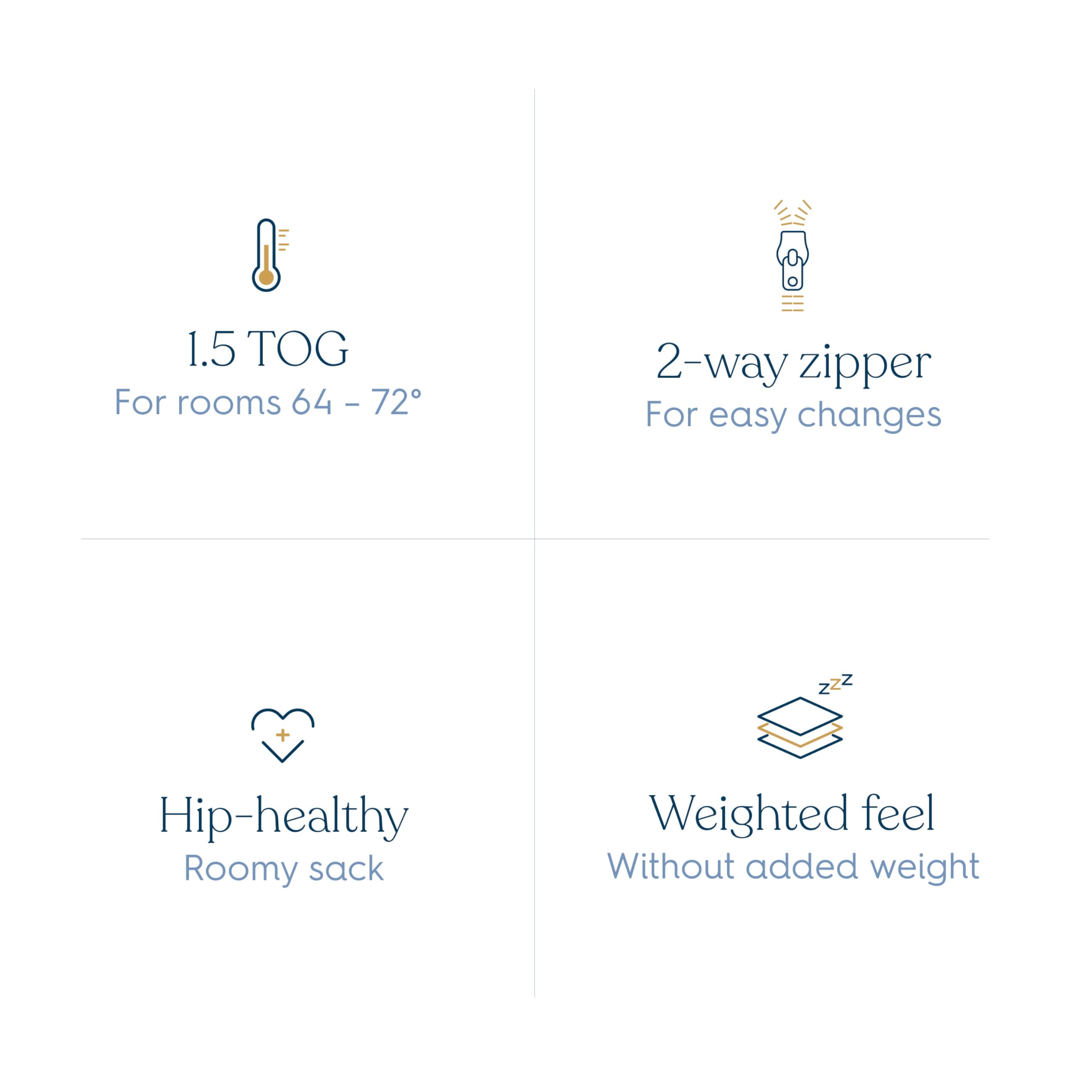 HALO Easy Transition Sleepsack Wearable Blanket