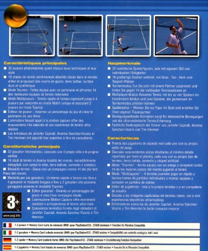 Perfect Ace: Pro Tournament Tennis