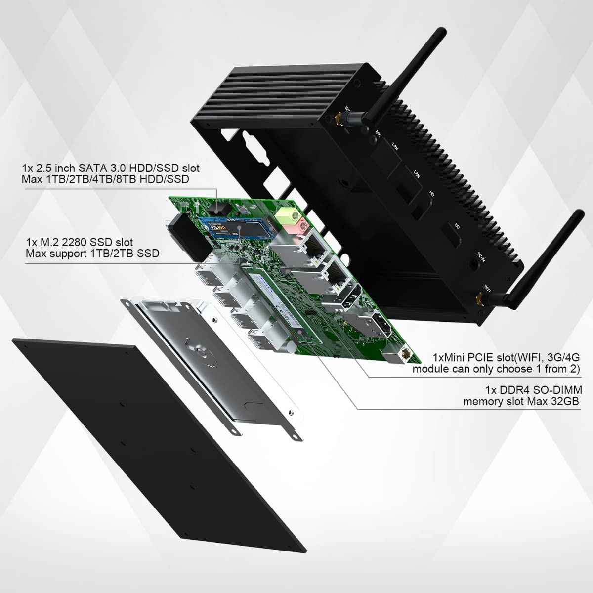 VENOEN Mini PC Lüfterlos i5 Fanless PC Indsutrie Core i5 8250U/8350U, 16GB RAM 512GB SSD, 2X HD 4k Ausgang, 2X RS232 COM, WiFi, 2X Gigabit Ethernet, Industrial PC für Home/Business/Billboard 3