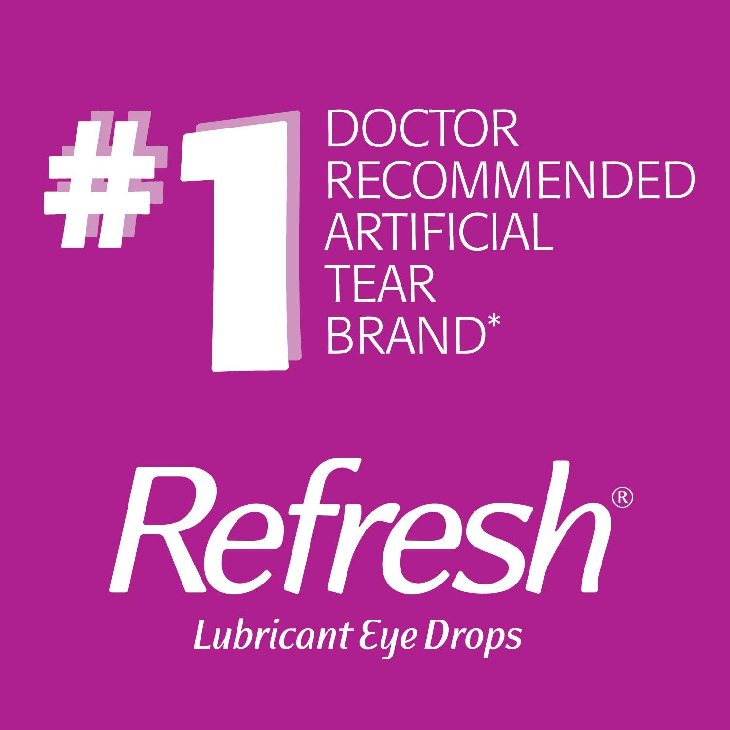 Refresh Celluvisc Lubricant Eye Gel, 30 Count Single-Use Containers: Health & Personal Care
