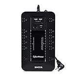CyberPower ST900U Standby UPS
