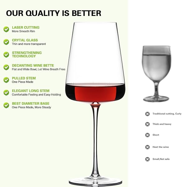RED WINE GLASSES SET OF 4, PREMIUM CRYSTAL WINE GLASSES HAND BLOWN,20 OZ,THIN RIM,LONG STEM,PERFECT FOR RED OR WHITE,DAILY USE,UNIQUE WEDDING ANNIVERSARY OR BIRTHDAY GIFT