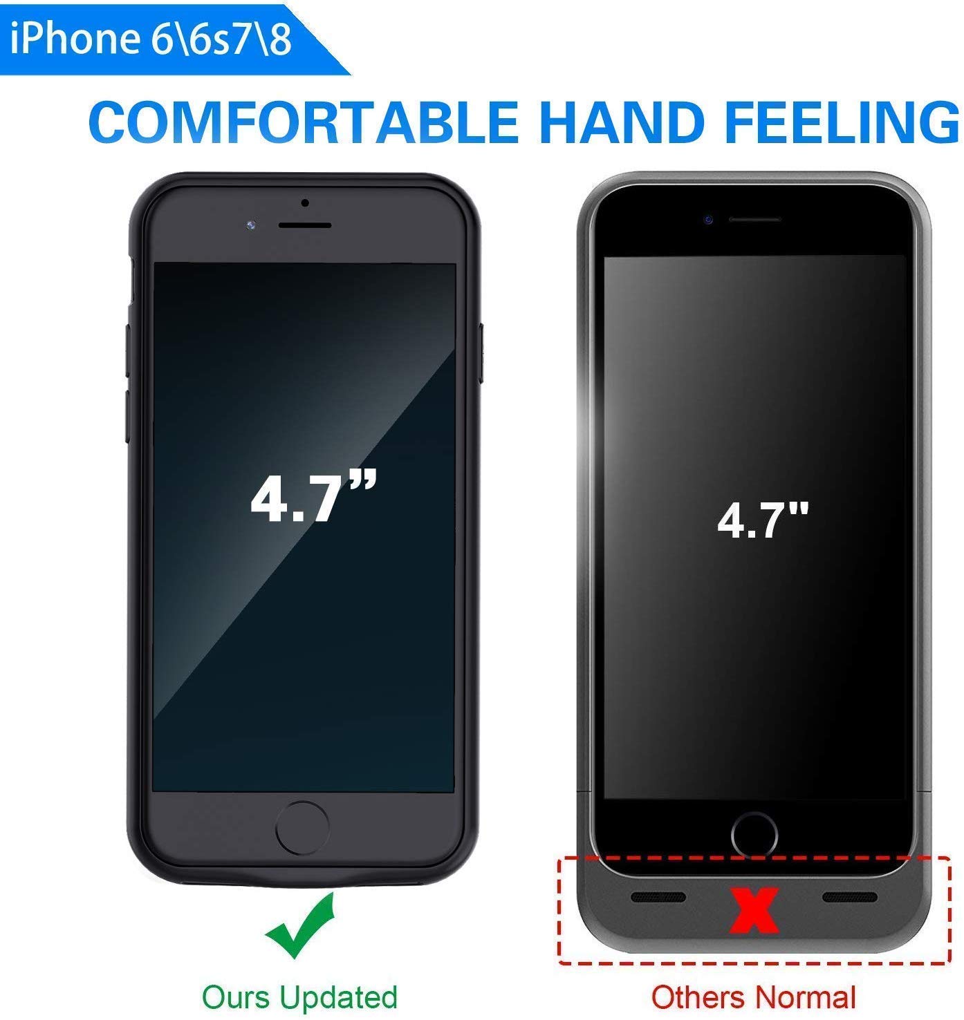 LoHi Battery Case for iPhone 8/7/6s/6 Available for 4.7\'\' 5000mAh Protective Portable Charging Case Ultra Slim Extended Battery Rechargeable Support Headphones - Black