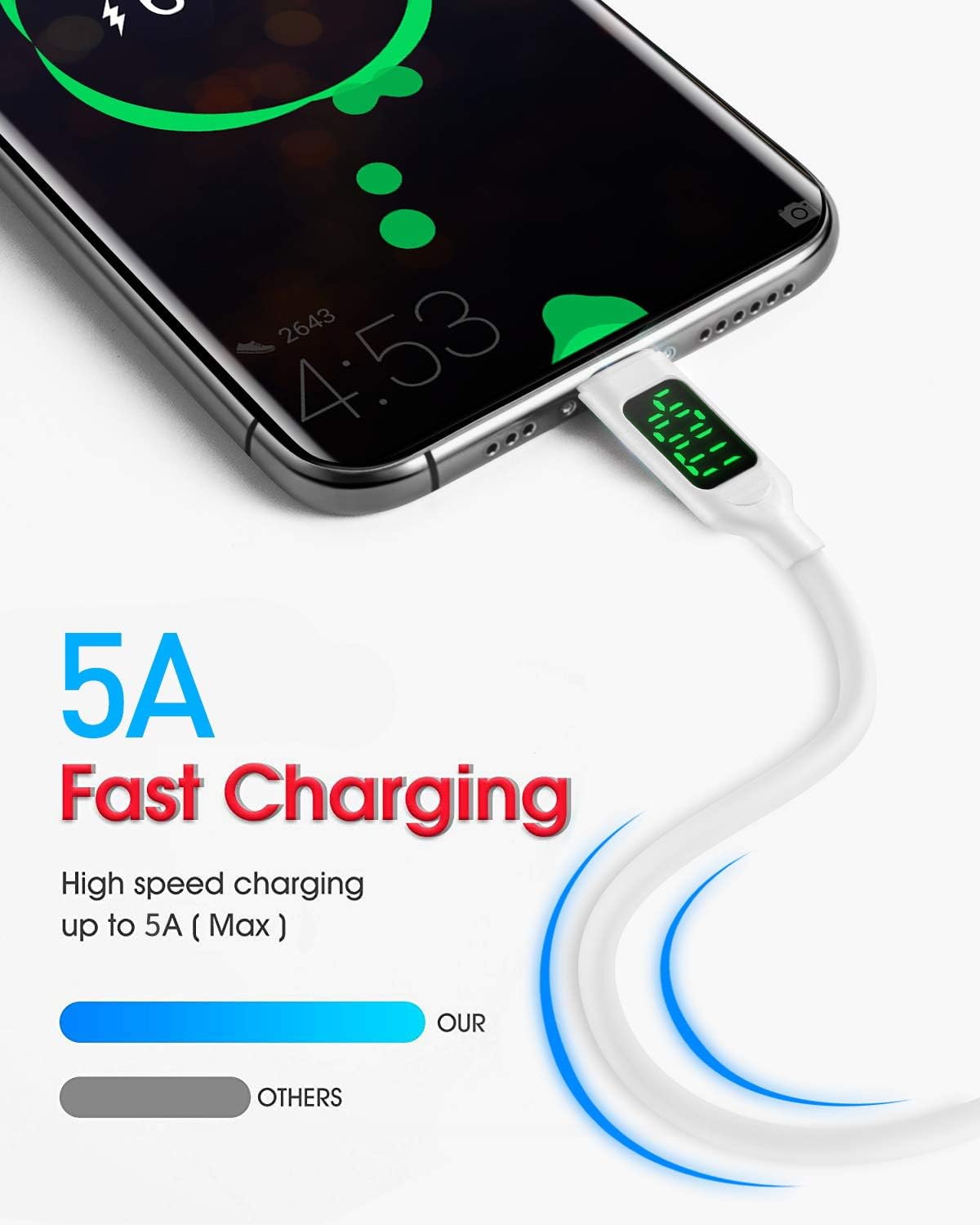 100W/5A USB C Cable,Supercharge Type C Charger with LED Display,USB A to Type C Charging Cable Fast Charge for Samsung S20/S10/S9/S8 - Image 3