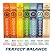 Incense 7 Chakras Incense Natural Meditation Premium Incense Sticks from Root to Crown 35 Sticks Set Gift Pack - Perfect Balance Seven Chakras Incense for Healing, Yoga, Meditation, Aromatherapy