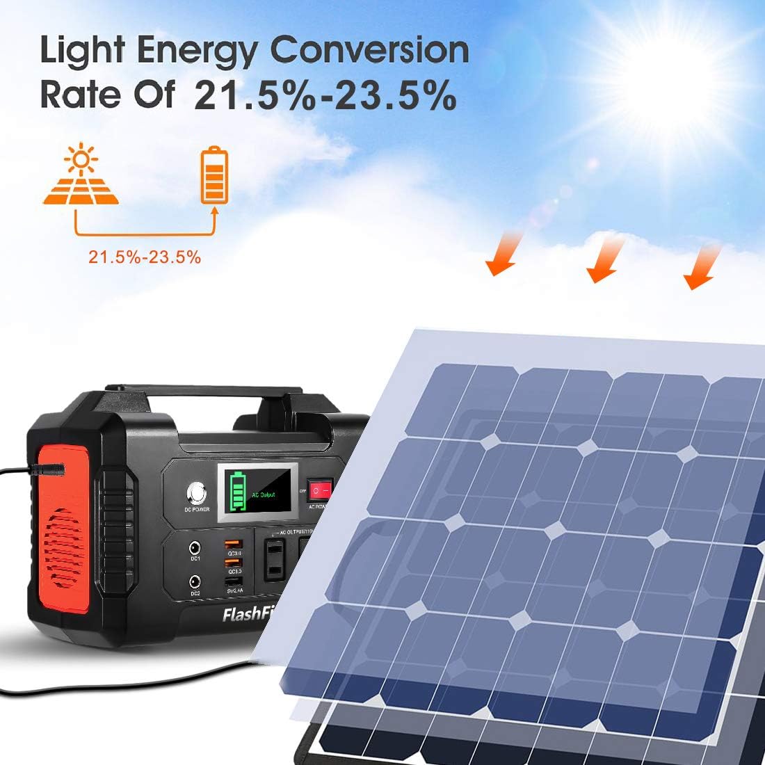 50W 18V Portable Solar Panel, Flashfish Foldable Solar Charger with 5V USB 18V DC Output Compatible with Portable Generator, Smartphones, Tablets and More : Garden & Outdoor