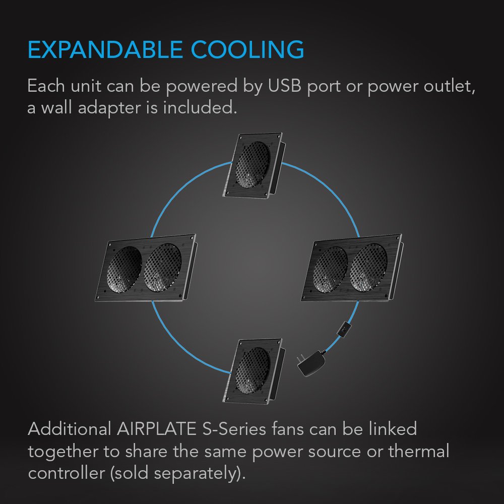 AC Infinity AIRPLATE S7, Quiet Cooling Fan System 12