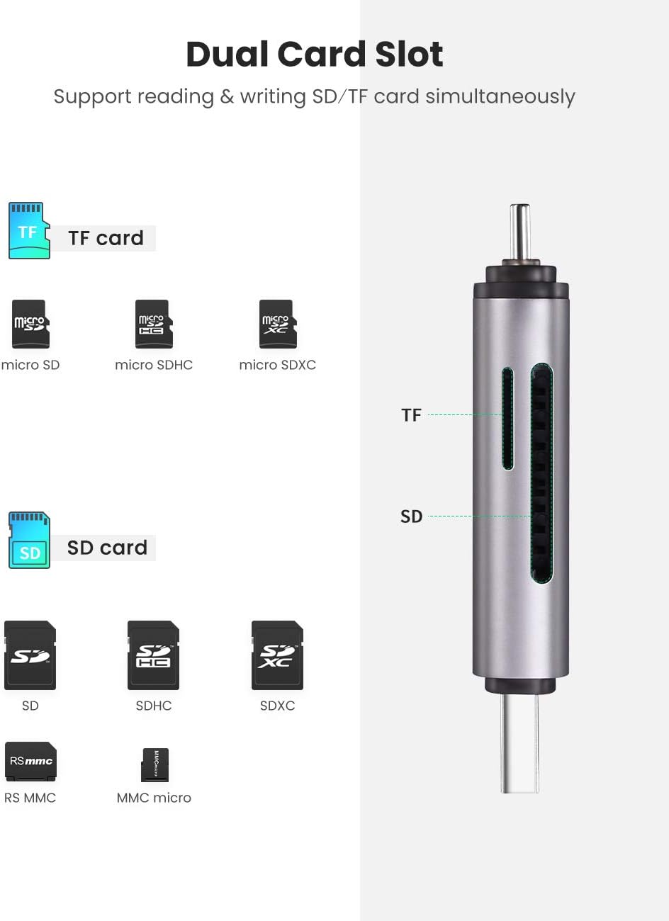 UGREEN USB SD Card Reader 3.0, USB-C & USB 3.0 Memory Card Reader for SD/Micro SD/UHS-I/SDXC/SDHC/TF - Image 4