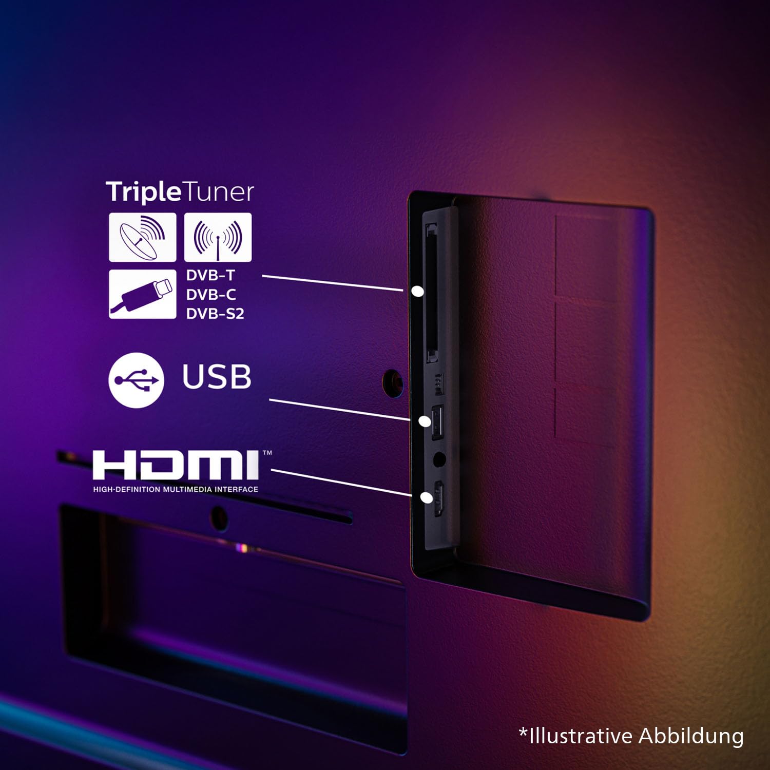 Philips 75MLED810 Mini LED 4K Smart TV - 75 Zoll Display Mit P5 Perfect Picture Engine Ultra HD, Titan OS, Dolby Vision Und Dolby Atmos Sound 5