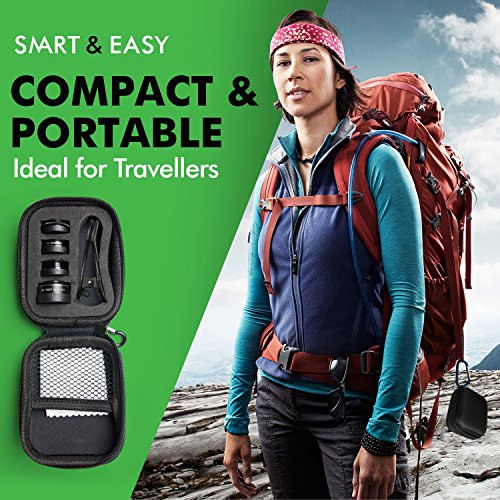 image for SMART & EASY Cell Phone Camera Lens Kit - 5 in 1 Camera Lens Kit for i
