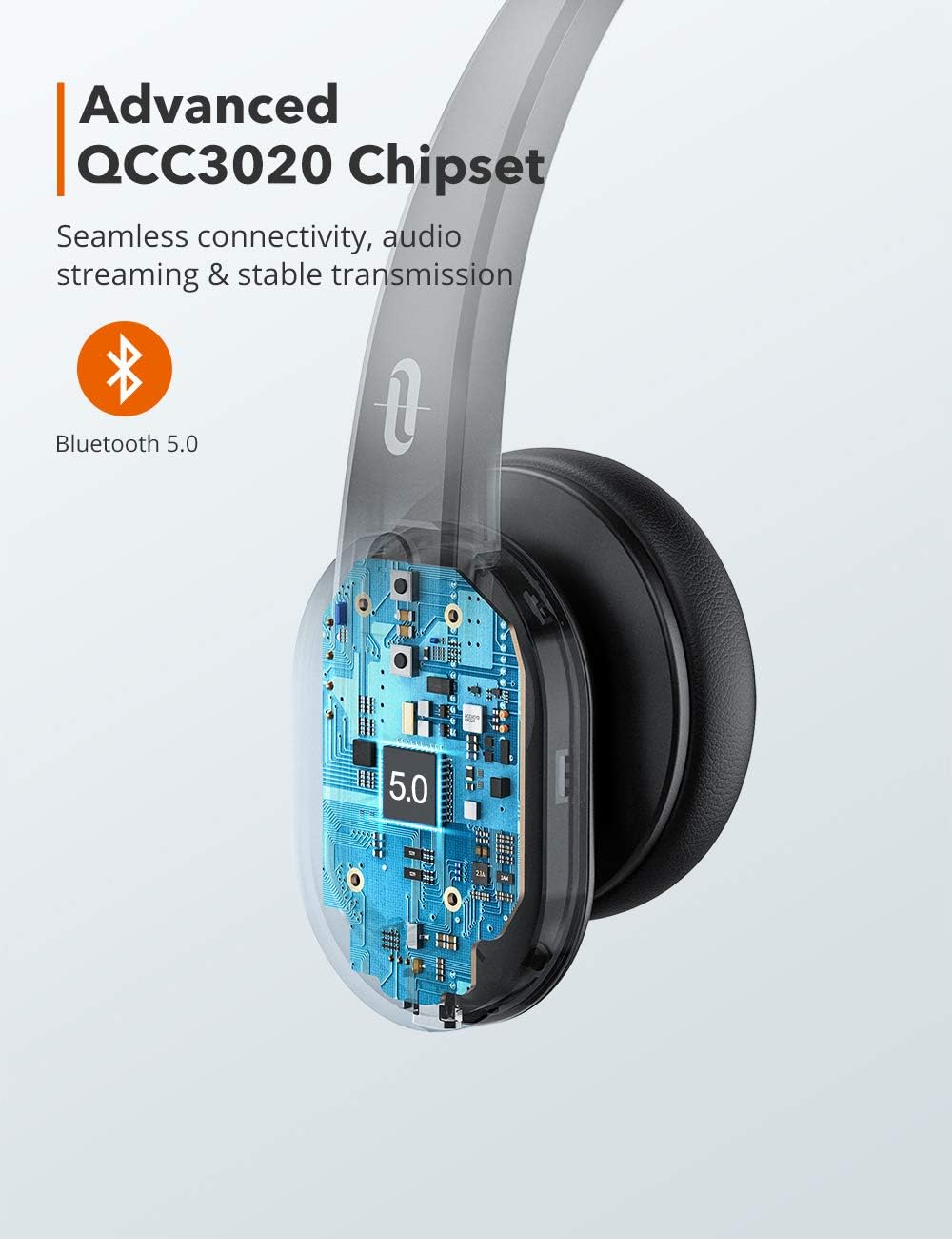 TaoTronics Trucker Bluetooth Headset with Microphone, Wireless Cell Phone Headset Noise Cancelling Mic, On Ear Bluetooth Headphones Bluetooth 5.0 34H for Home Office Online Class PC Call Center Skype