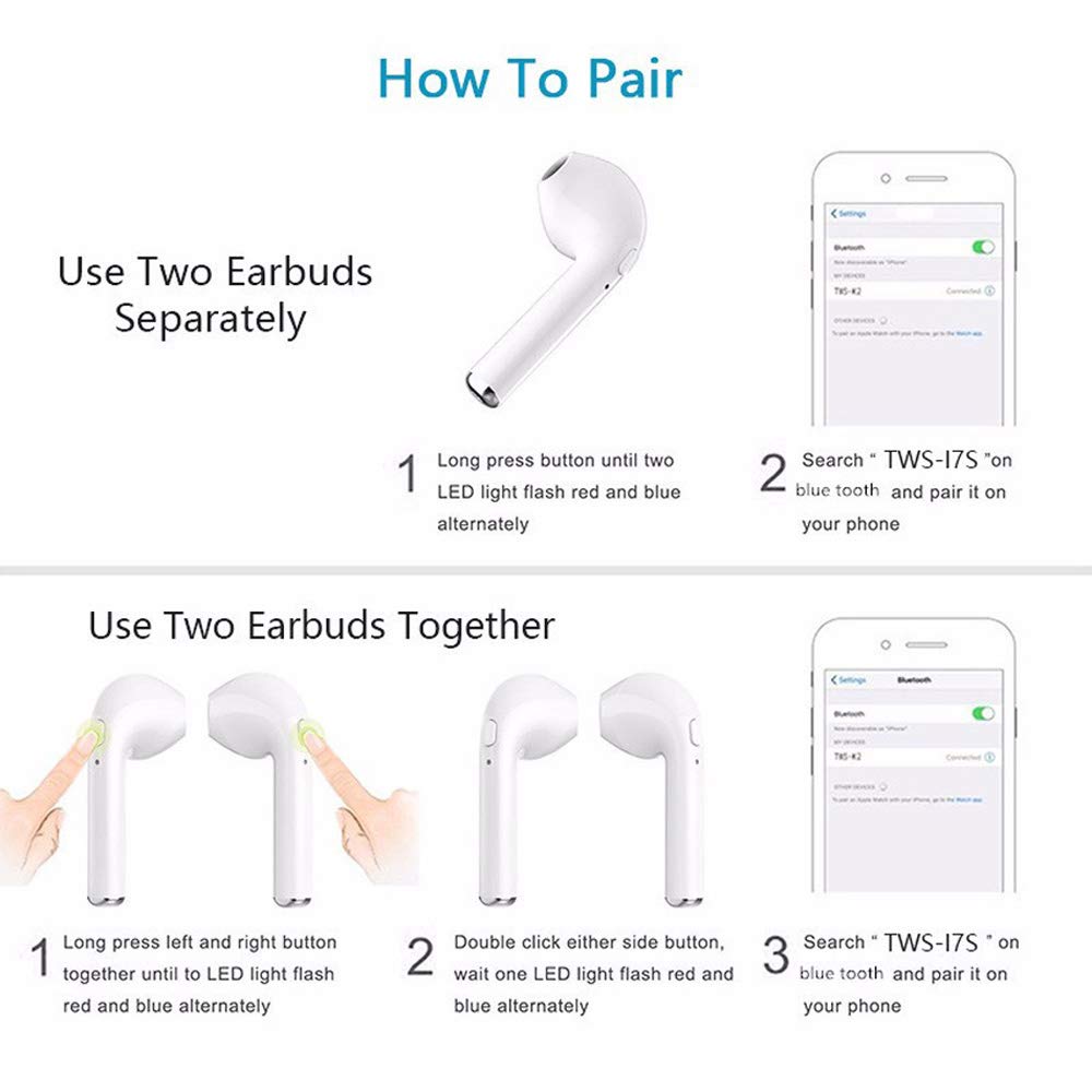 Tws подключения. беспроводные tws наушники i12 для телефона. реле авв tws1. наушники беспроводные i12 строение. беспроводные наушники i12 tws.